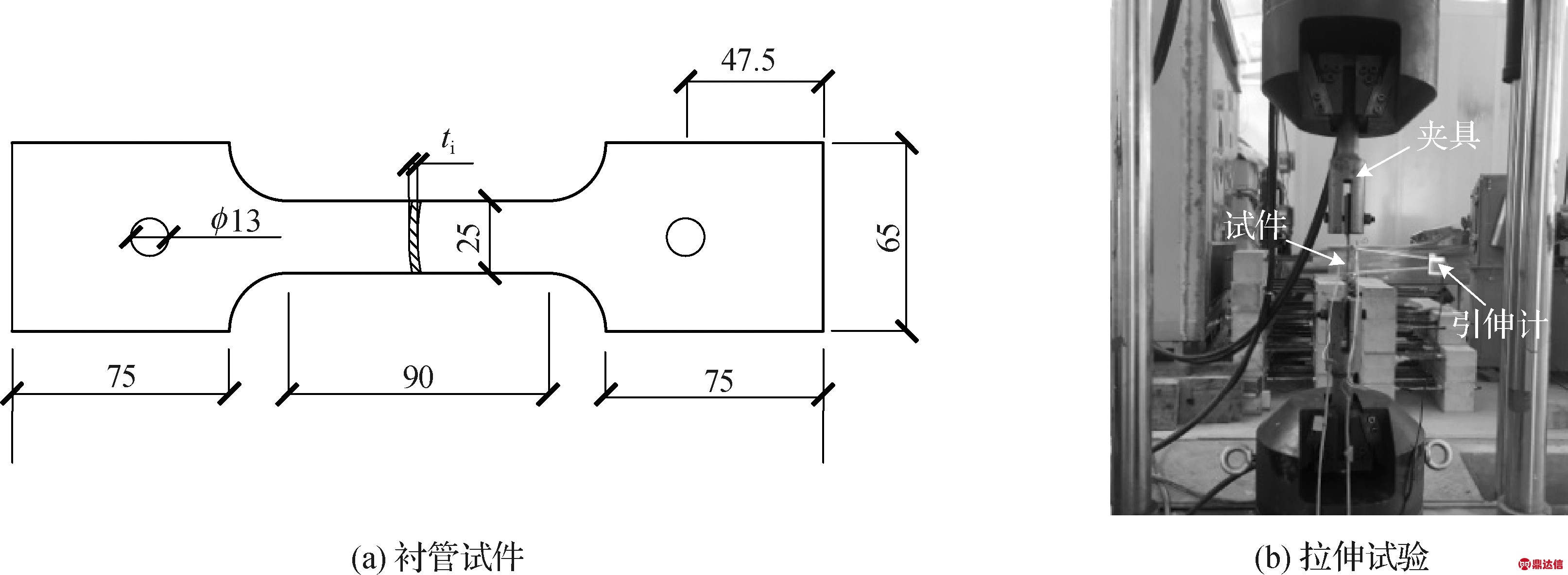 width=591,height=217,dpi=110