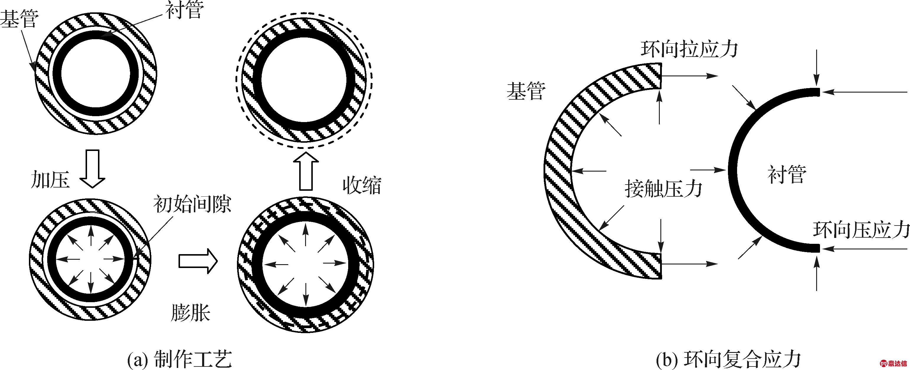 width=565,height=230,dpi=110