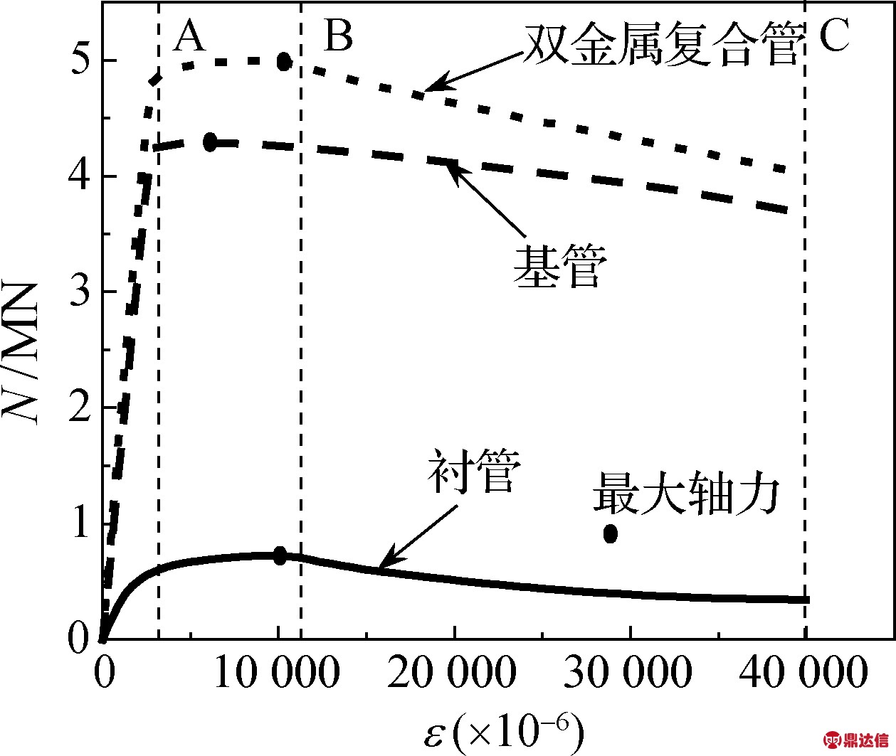 width=230,height=194,dpi=110