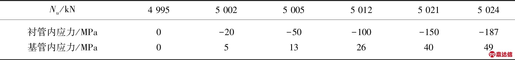 width=736,height=86,dpi=110