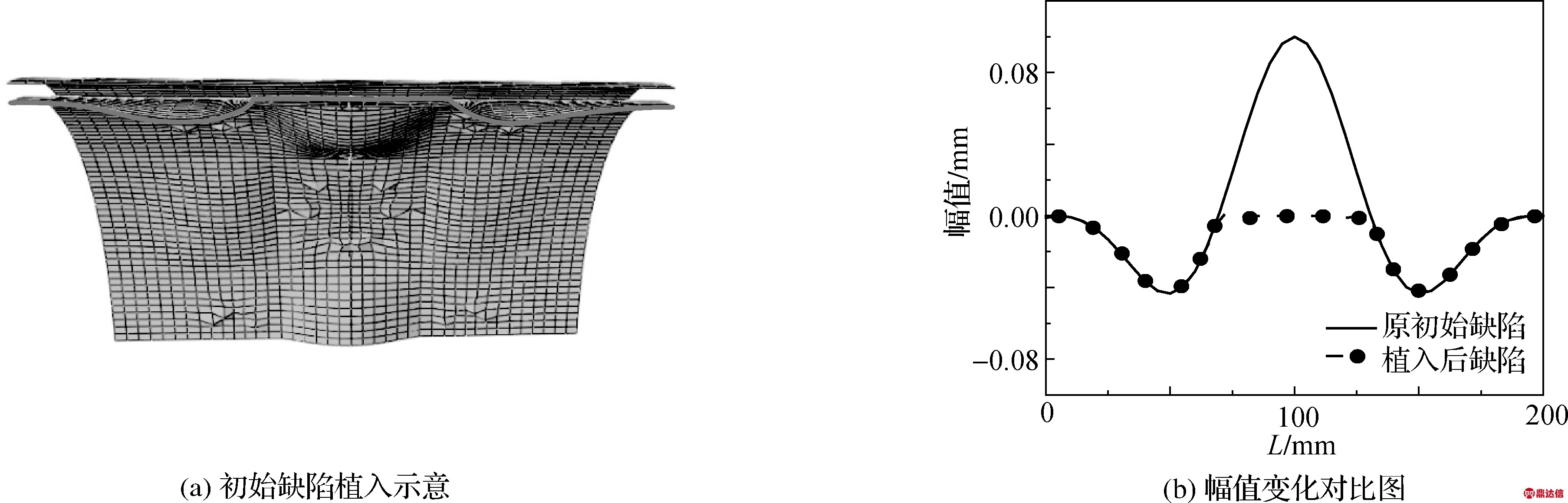 width=662,height=212,dpi=110