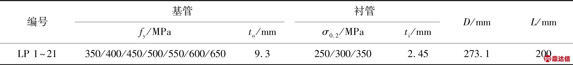 width=736,height=83,dpi=110