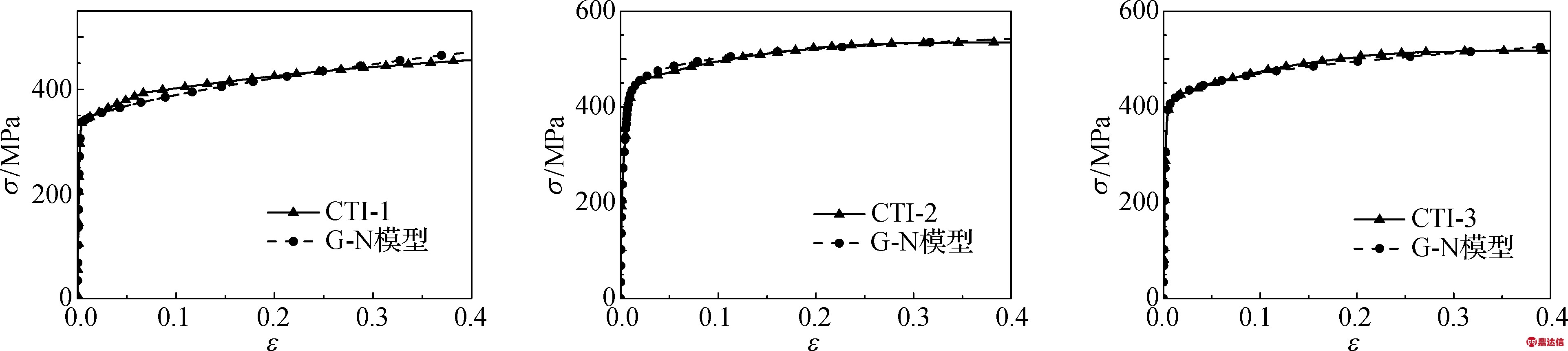 width=705,height=158,dpi=110