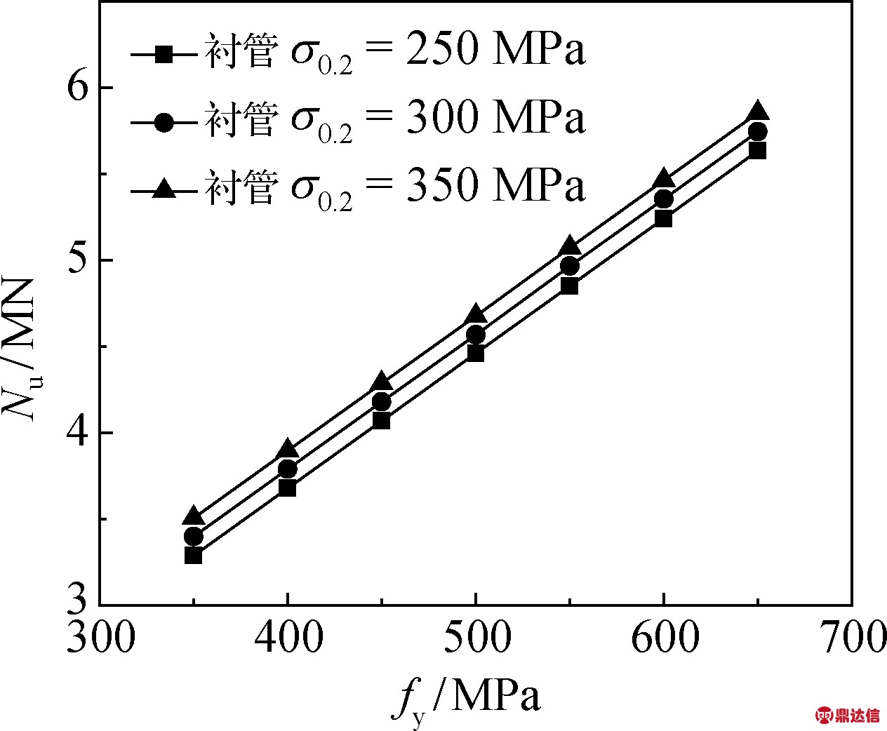 width=231,height=191,dpi=110