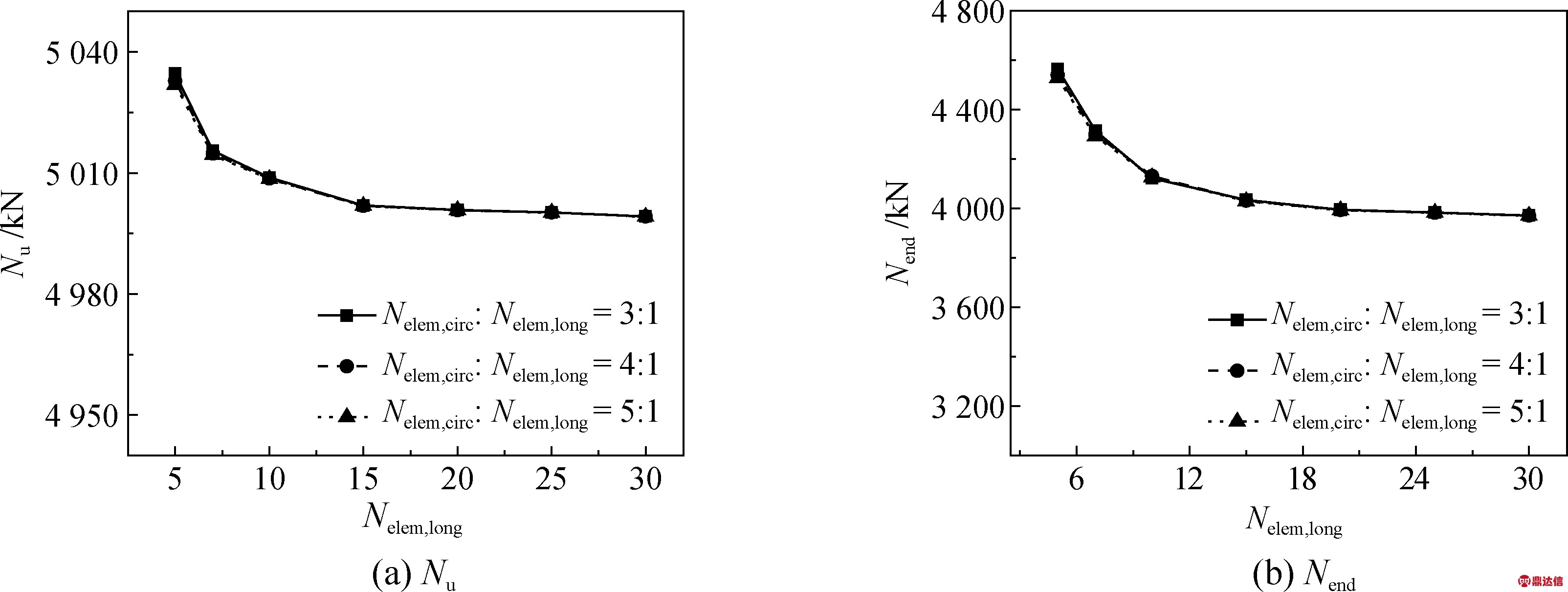 width=587,height=221,dpi=110