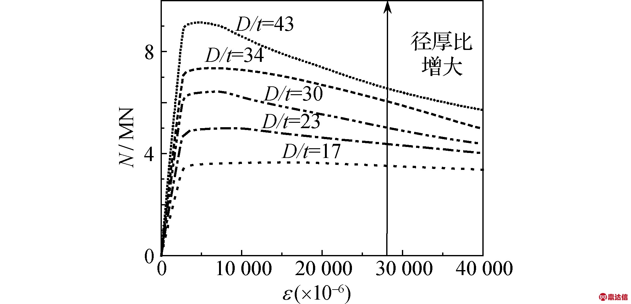 width=632,height=232,dpi=110