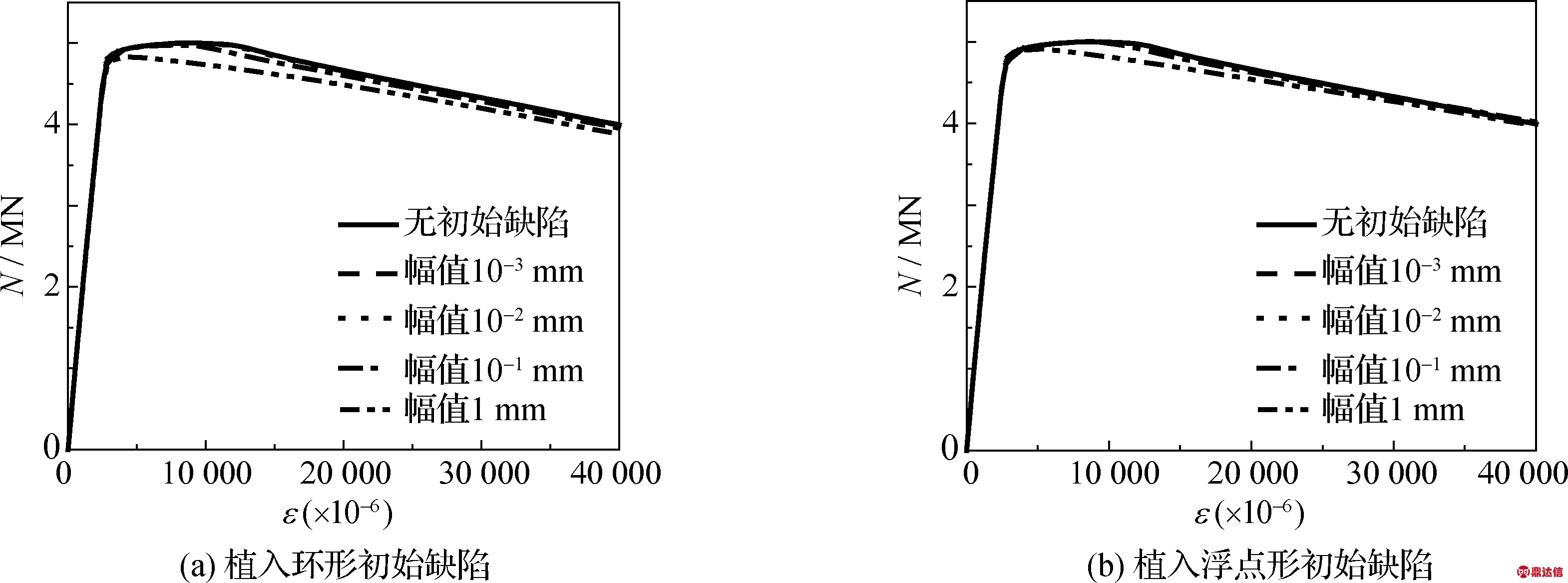 width=575,height=213,dpi=110