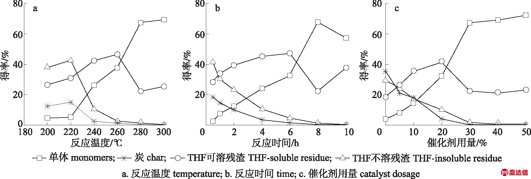 width=658,height=222,dpi=110