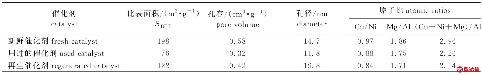 width=709,height=111,dpi=110