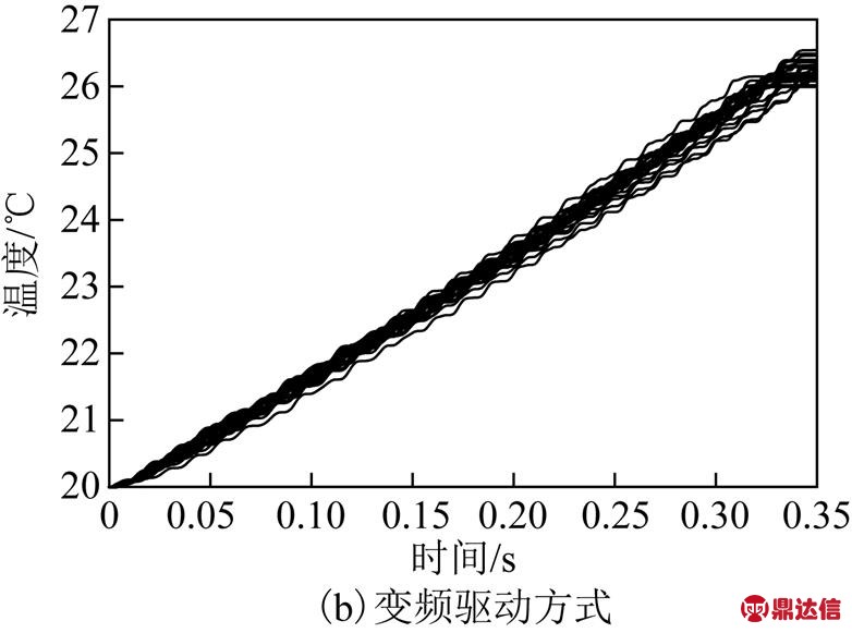 width=170.6,height=126.65