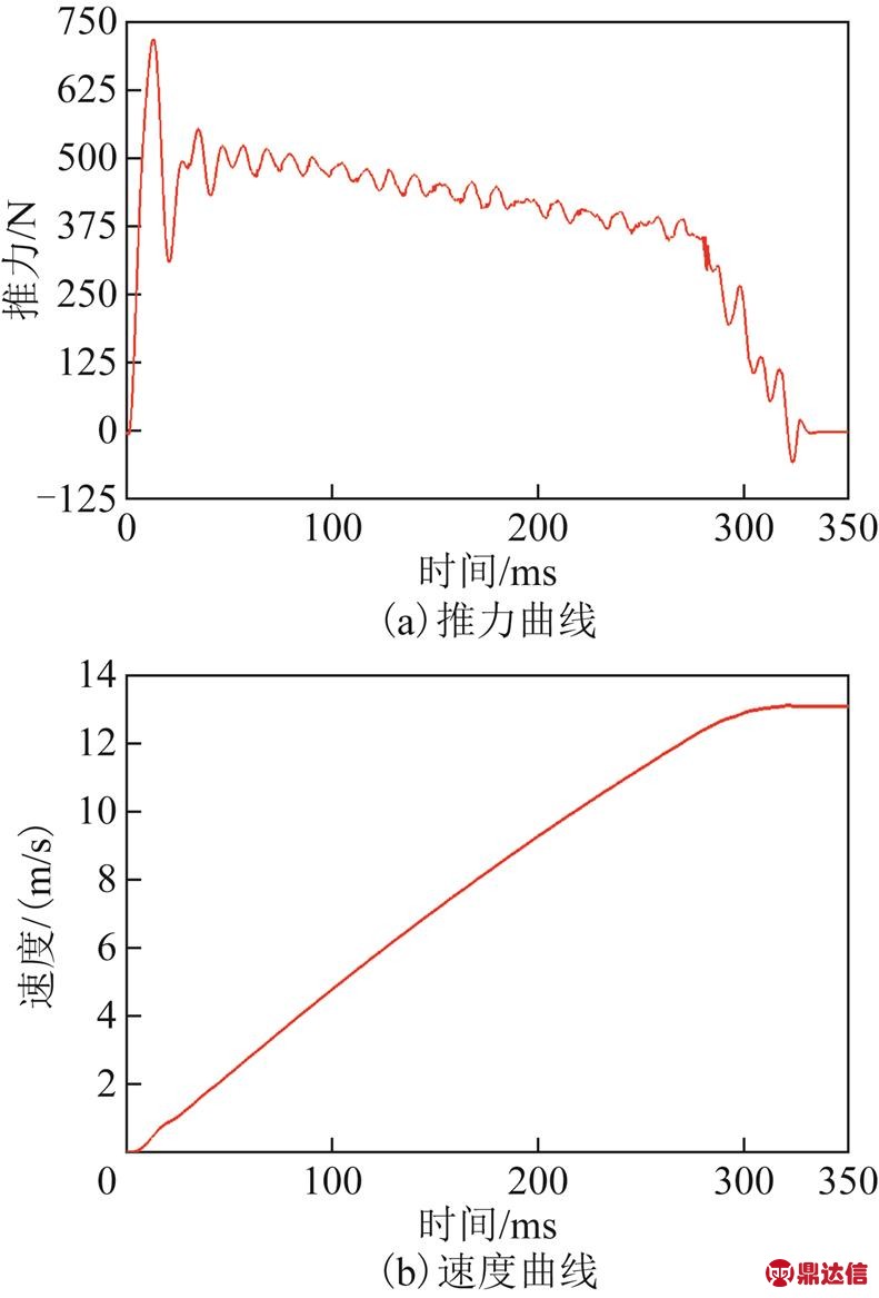 width=172.65,height=254.75