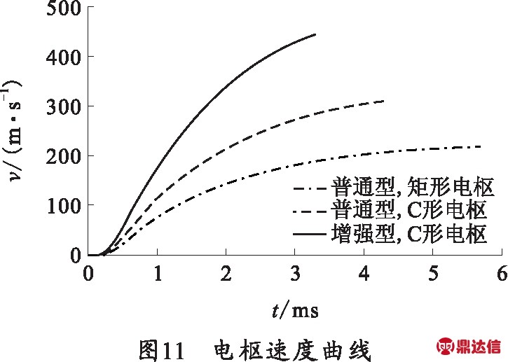 width=265,height=189,dpi=110