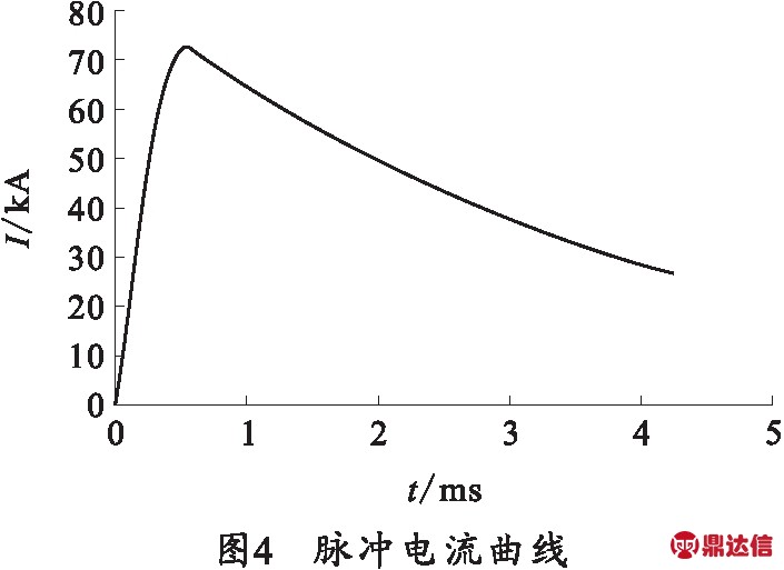 width=258,height=188,dpi=110