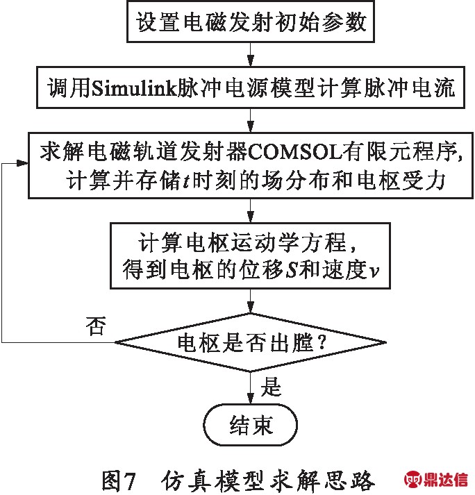 width=250,height=261,dpi=110