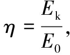 width=52,height=41,dpi=110