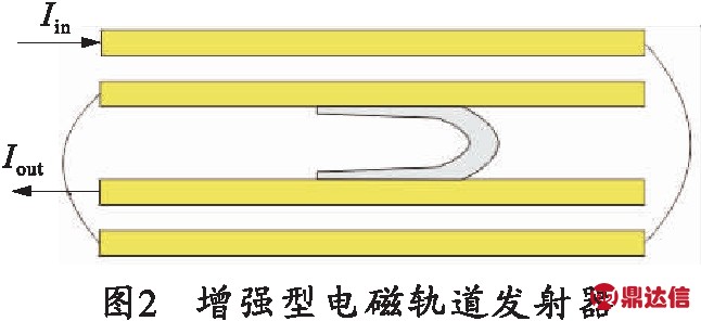 width=155,height=41,dpi=110