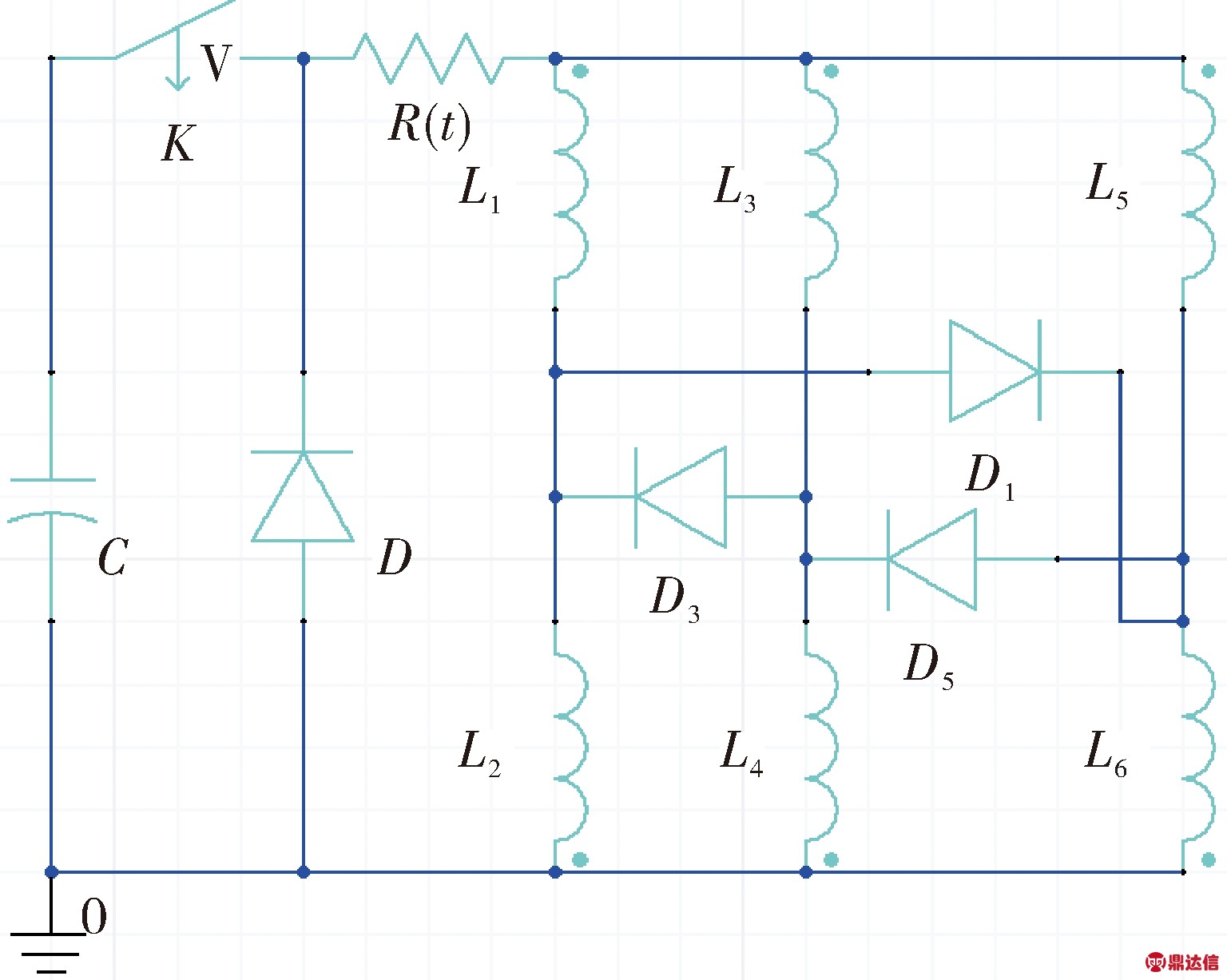 width=281,height=224,dpi=110