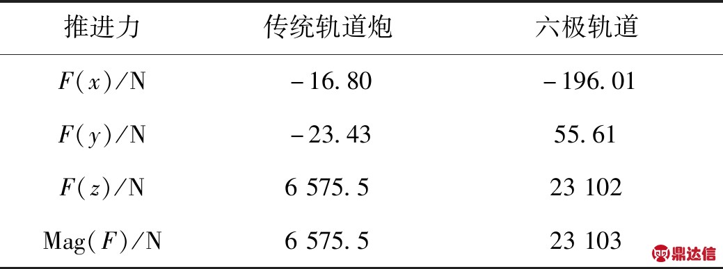 width=380,height=141,dpi=110