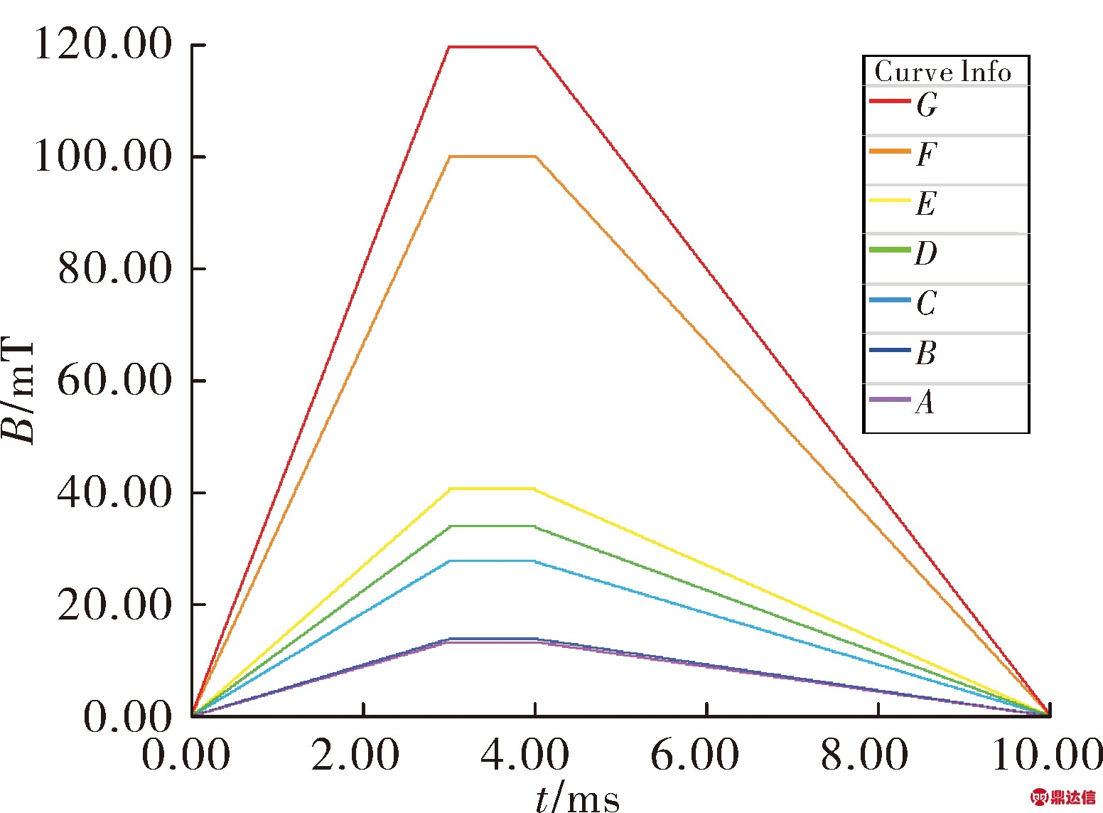 width=284,height=209,dpi=110