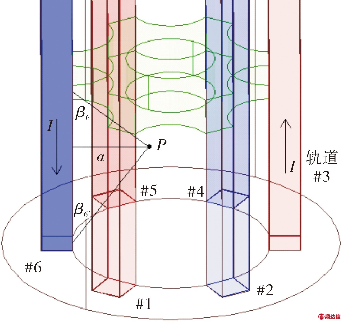 width=259,height=243,dpi=110