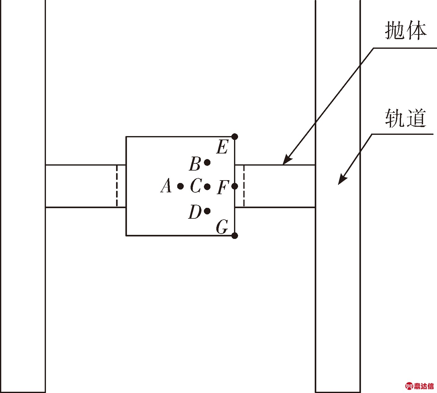 width=258,height=231,dpi=110