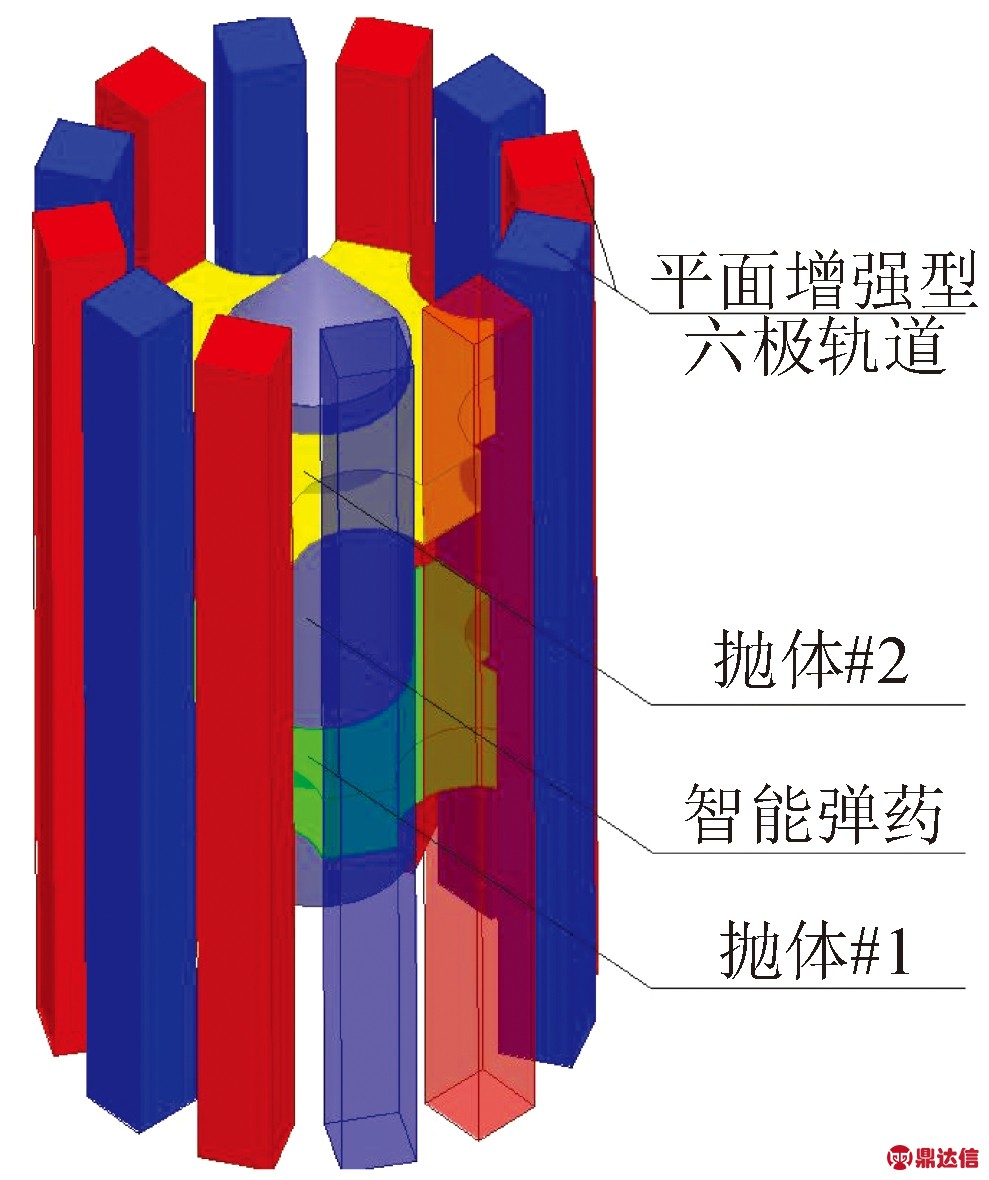 width=177,height=211,dpi=110