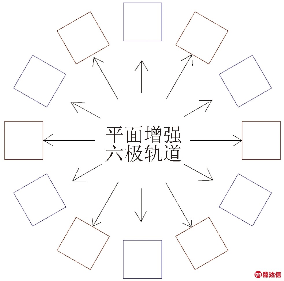 width=180,height=178,dpi=110