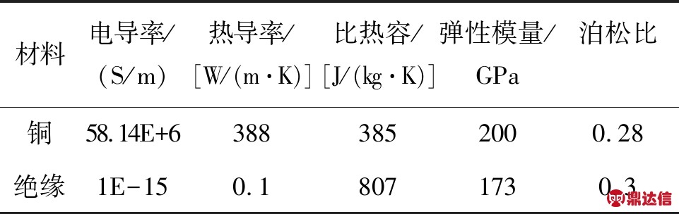 width=352,height=111,dpi=110