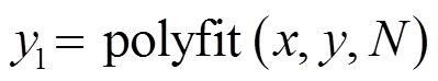 width=87.05,height=16.1