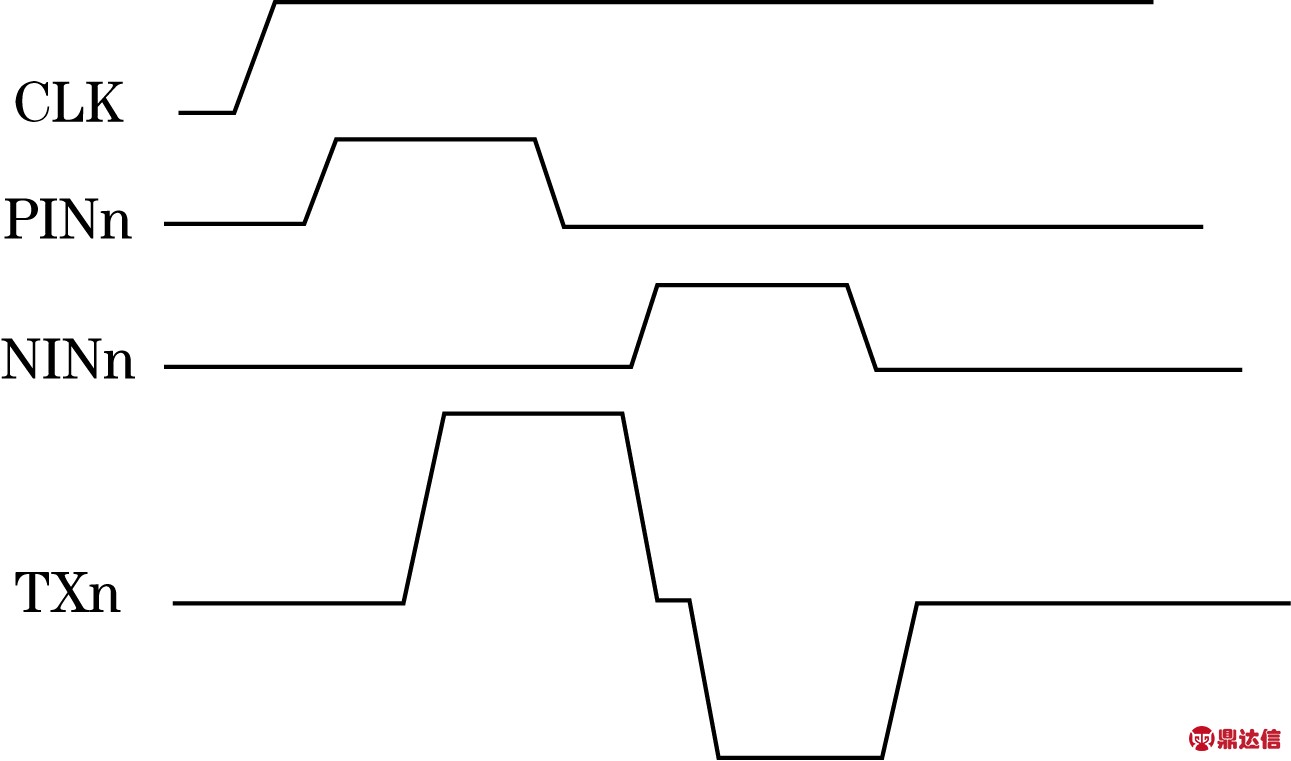 width=236,height=139,dpi=110