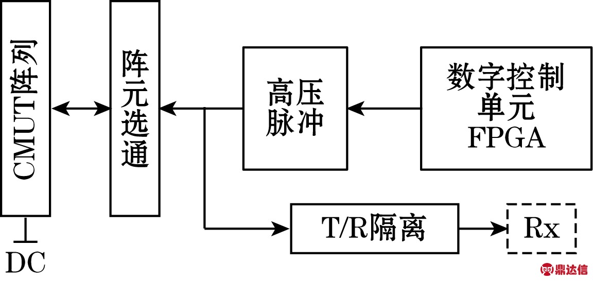 width=211,height=100,dpi=110