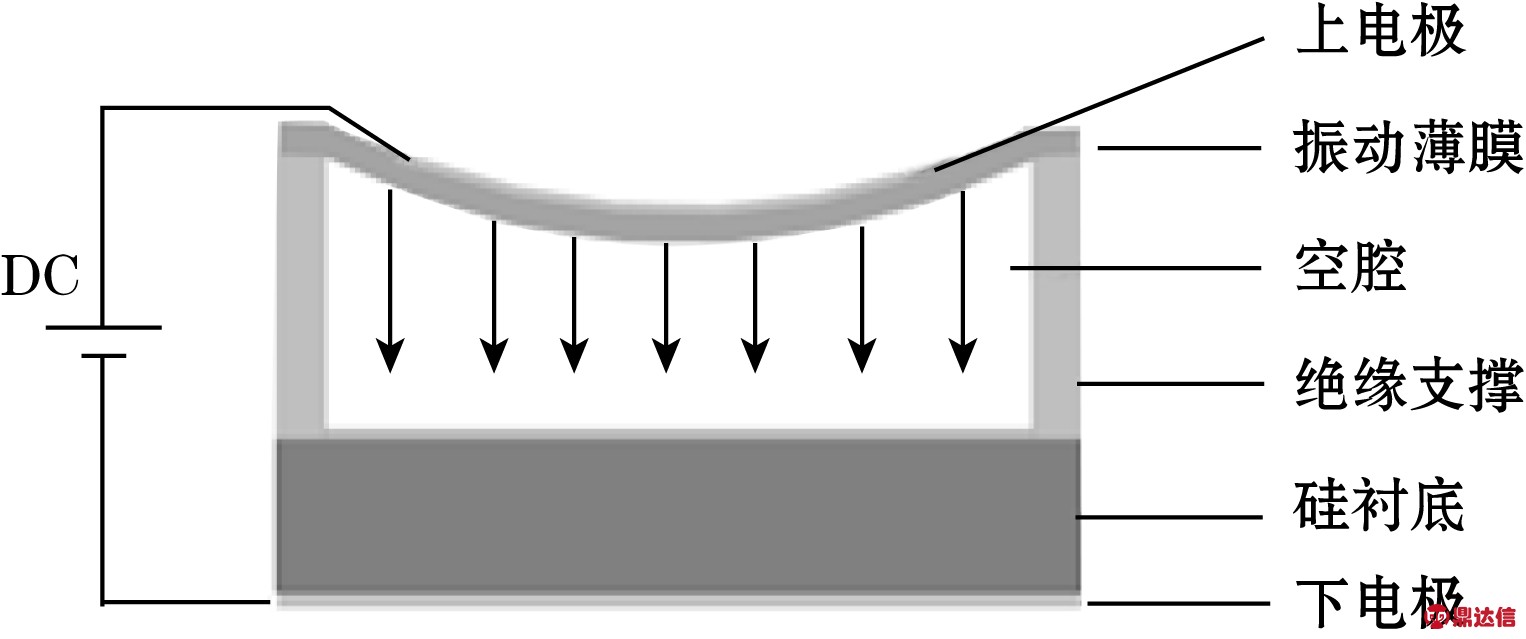 width=279,height=117,dpi=110