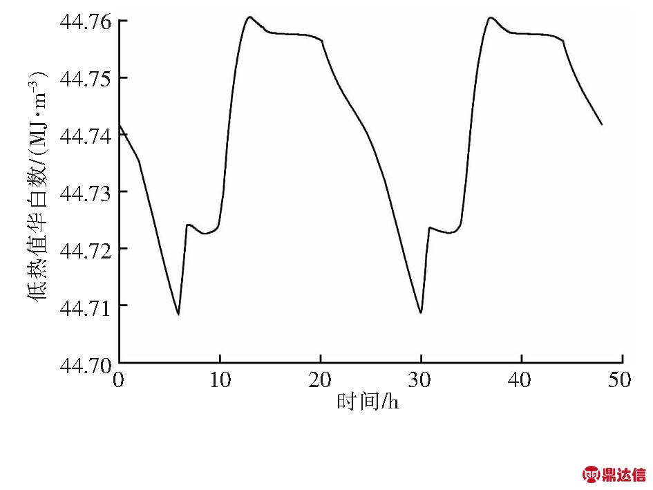 width=346,height=259,dpi=110