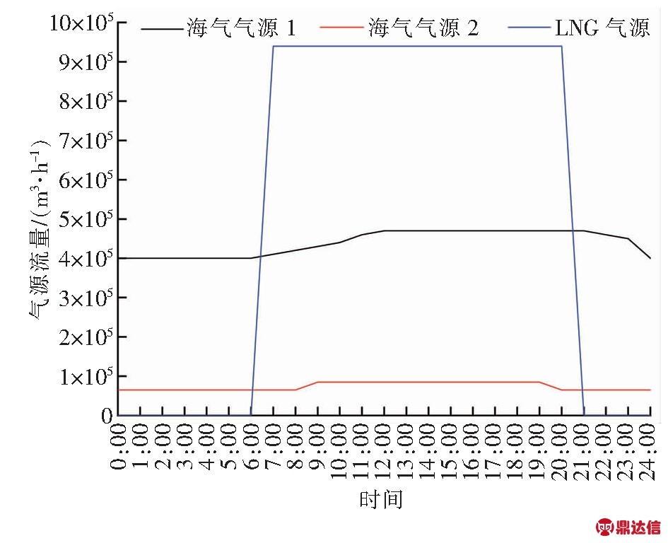 width=346,height=281,dpi=110
