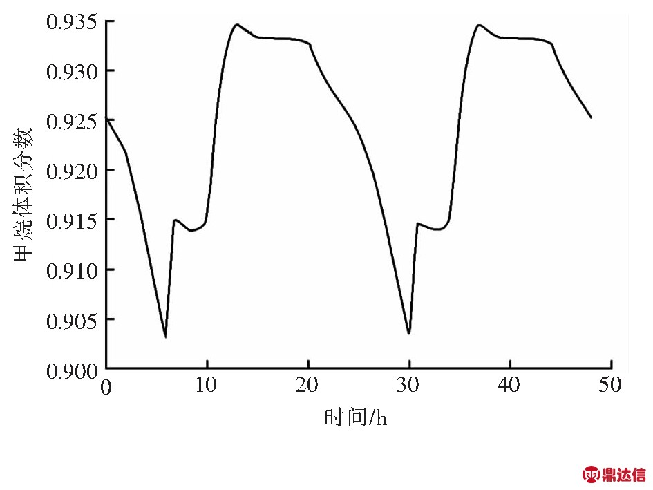 width=346,height=259,dpi=110