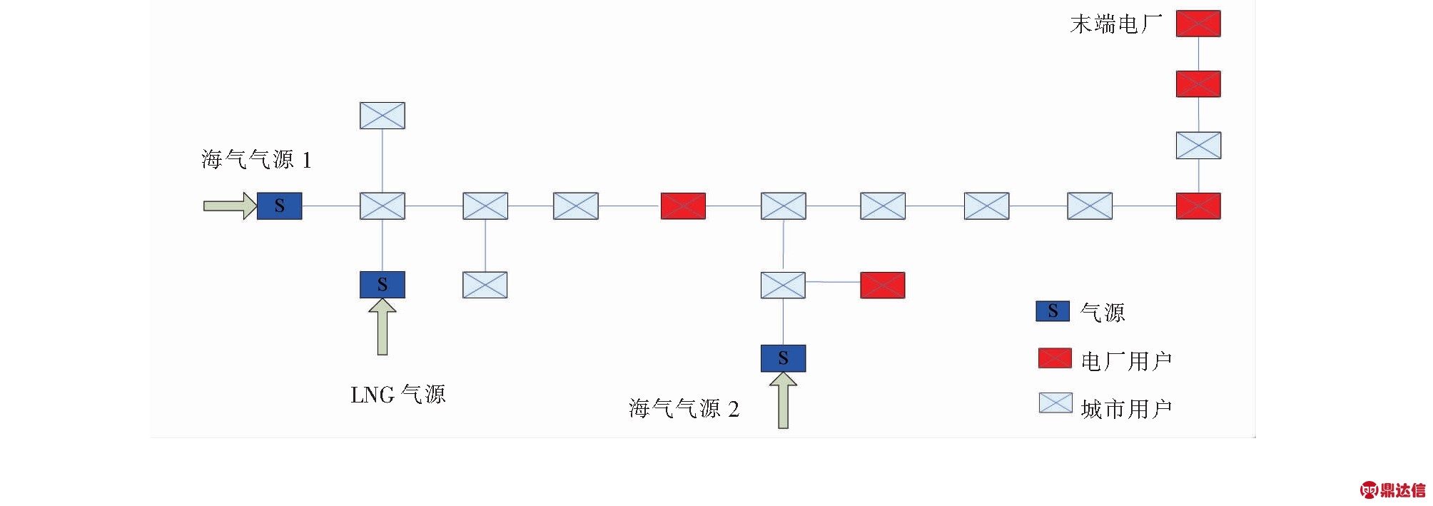 width=736,height=259,dpi=110