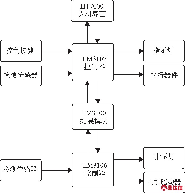 width=286,height=298,dpi=110
