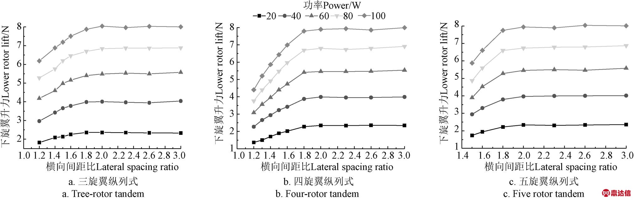 width=441,height=139.2