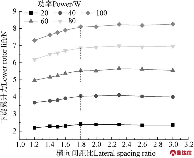 width=180.25,height=146.3