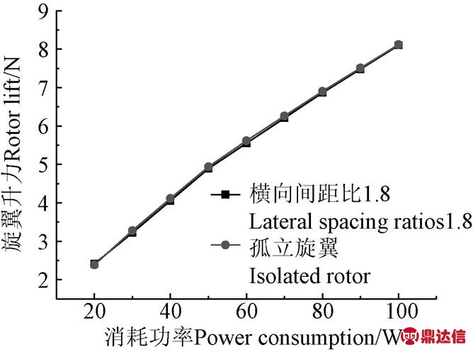 width=145.7,height=108.5