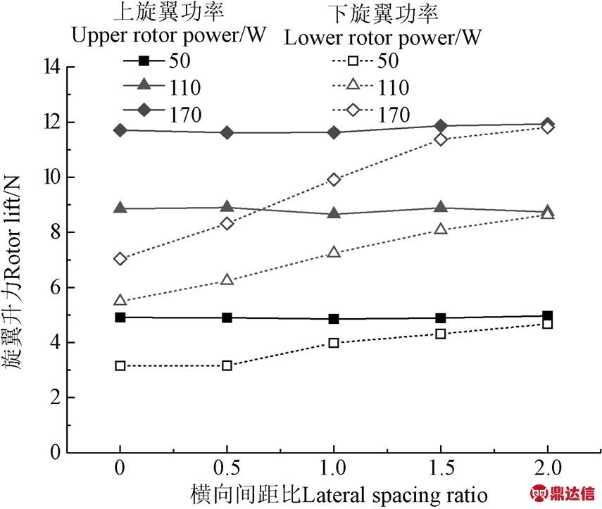 width=186.5,height=157.8