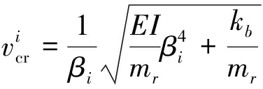 width=137,height=46,dpi=110