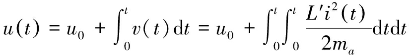 width=302,height=41,dpi=110