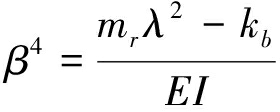 width=102,height=41,dpi=110