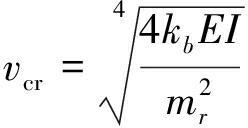 width=90,height=46,dpi=110