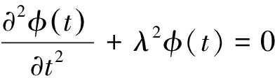 width=143,height=41,dpi=110