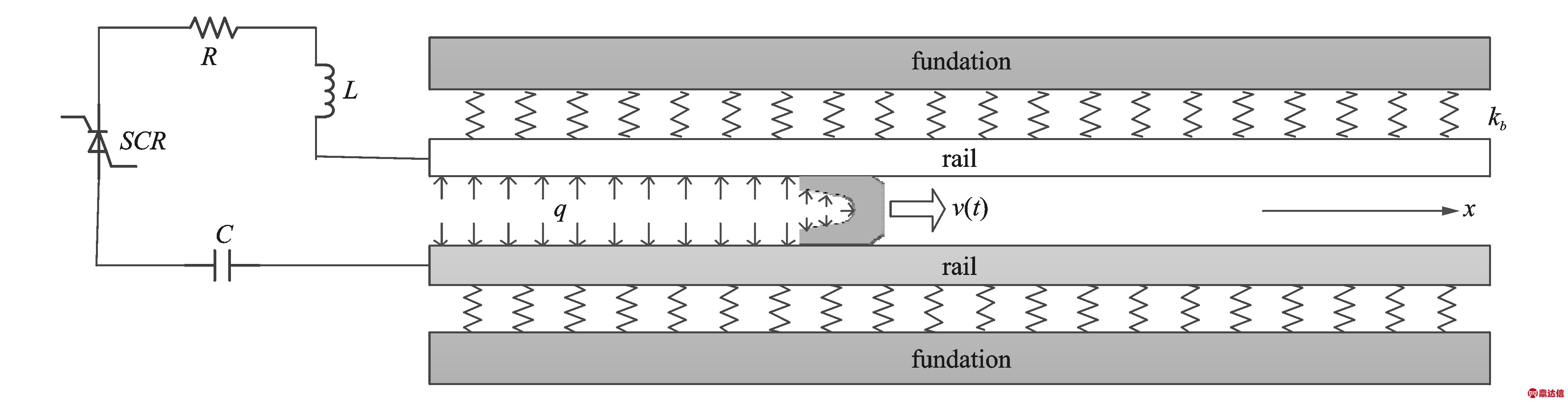 width=728,height=186,dpi=110