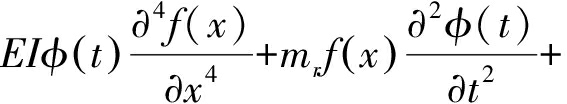 width=207,height=38,dpi=110