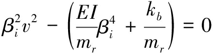width=160,height=41,dpi=110