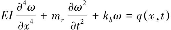 width=217,height=38,dpi=110